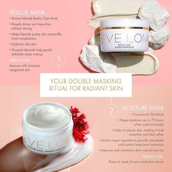 EVE LOM | Rescue Mask - Deep Cleansing and Exfoliating Clay Mask 